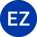 Logo de Ermenegildo Zegna NV (ZGN.WS).