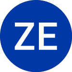 Logo de Zurn Elkay Water Solutions (ZWS).