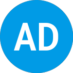 Logo de AdvisorShares Dorsey Wri... (AADR).