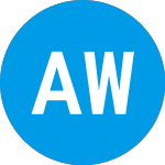 Logo de Alger Weatherbie Endurin... (ALEIX).