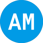 Logo de Alpha Modus (AMOD).