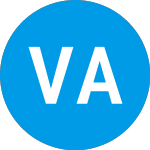 Logo de Vp Avantis Global Equity... (AVVAX).