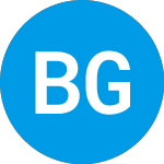 Logo de Bragg Gaming (BRAG).