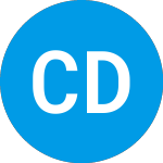 Logo de Ci Doubleline Total Retu... (CCXDX).