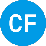 Logo de Ci Floating Rate Income ... (CDBUX).