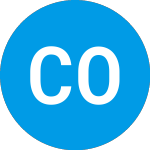 Logo de Codere Online Luxembourg (CDRO).
