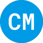 Logo de Ci Marret Alternative En... (CEZRX).