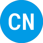 Logo de Ci North American Smallm... (CFMWX).