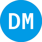 Logo de DHX Media (DHXM).