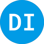 Logo de Driehaus International D... (DIDEX).