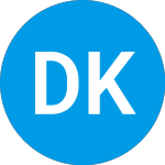 Logo de Data Knights Acquisition (DKDCA).