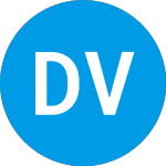 Logo de Digital Video Systems (DVIDE).
