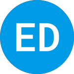 Logo de Eastside Distilling, Inc. (EASTW).