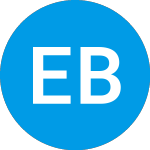 Logo de European Biotech Acquisi... (EBACU).