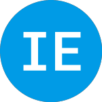 Logo de iShares Environmental In... (EFRA).