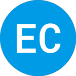 Logo de Embrace Change Acquisition (EMCG).