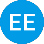 Logo de ECP Environmental Growth... (ENNV).