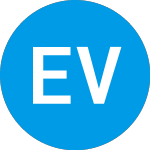 Logo de Eaton Vance Total Return... (ERABX).
