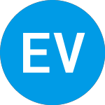 Logo de Eaton Vance NextShares (EVSTC).