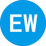 Logo de European Wax Center (EWCZ).