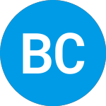 Logo de Bmo Canadian Banks Etf F... (FCWVX).