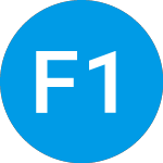 Logo de FT 10077: E-Commerce Opp... (FDSAVX).