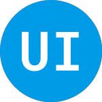 Logo de Us Infrastructure Portfo... (FFAFEX).