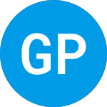 Logo de Gqg Partners Global Qual... (FFHPX).