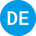 Logo de Defensive Equity Portfol... (FHZKAX).