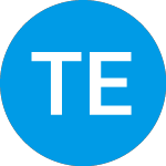 Logo de Themes European Luxury ETF (FINE).