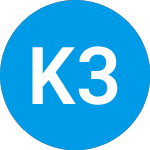 Logo de Key 3 Portfolio Series 2... (FISHWX).