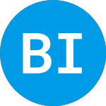 Logo de Balanced Income Select P... (FMEGVX).