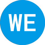 Logo de Whole Earth Brands (FREEW).