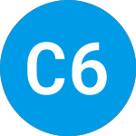 Logo de Cs 622 Municipal Investm... (FSRQPX).