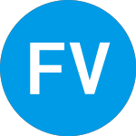 Logo de Future Vision II Acquisi... (FVN).