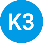 Logo de Key 3 Portfolio Series 28 (FVVFRX).