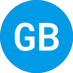 Logo de Global Blockchain Acquis... (GBBKU).