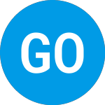 Logo de GDEV Omc (GDEV).