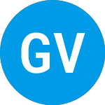 Logo de G3 VRM Acquisition Corpo... (GGGV).