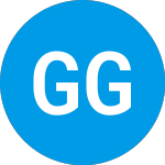 Logo de Golf Galaxy (GGXY).