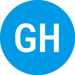 Logo de Gores Holdings IV (GHIV).