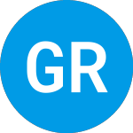 Logo de GH Research (GHRS).
