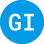 Logo de Global Interactive Techn... (GITS).