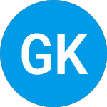 Logo de Gold Kist (GKIS).