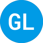 Logo de Global Lights Acquisition (GLAC).