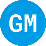 Logo de Gores Metropoulos II (GMII).