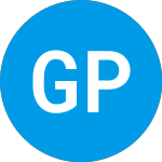 Logo de Gordon Pointe Acquisition (GPAQU).