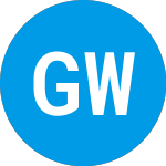 Logo de Global Water Resources (GWRS).