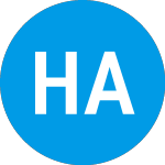 Logo de Health Assurance Acquisi... (HAACU).