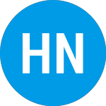 Logo de Hansen Natural (HANS).